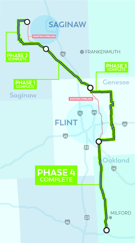 Saginaw Trail Pipeline Project | Consumers Energy